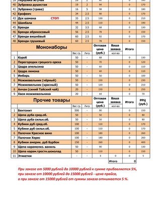 fedfcea7-482d-482e-82e7-fa954b123362-прайс сибирская винокурня сентябрь — копия_page-0002.jpg